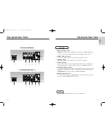 Preview for 7 page of Samsung DVD-E2424 User Manual