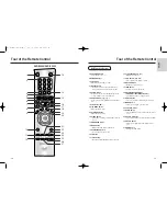 Preview for 8 page of Samsung DVD-E2424 User Manual