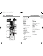 Preview for 10 page of Samsung DVD-E2424 User Manual