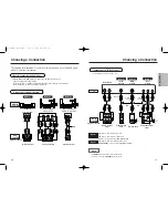 Preview for 11 page of Samsung DVD-E2424 User Manual