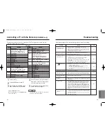 Preview for 28 page of Samsung DVD-E2424 User Manual