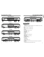 Preview for 5 page of Samsung DVD-E337K User Manual