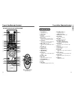 Preview for 8 page of Samsung DVD-E337K User Manual