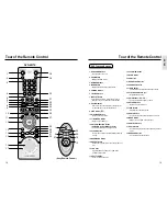 Preview for 10 page of Samsung DVD-E337K User Manual