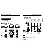 Preview for 11 page of Samsung DVD-E337K User Manual