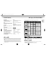 Preview for 4 page of Samsung DVD-E338K Manual