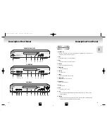 Preview for 5 page of Samsung DVD-E338K Manual