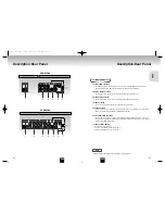 Preview for 7 page of Samsung DVD-E338K Manual