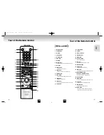 Preview for 9 page of Samsung DVD-E338K Manual