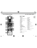 Preview for 10 page of Samsung DVD-E338K Manual