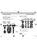 Preview for 11 page of Samsung DVD-E338K Manual