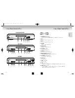 Preview for 31 page of Samsung DVD-E338K Manual