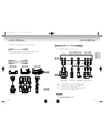 Preview for 37 page of Samsung DVD-E338K Manual