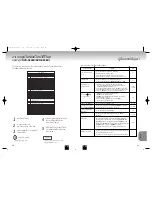 Preview for 52 page of Samsung DVD-E338K Manual