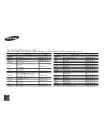 Preview for 32 page of Samsung DVD-E350 User Manual