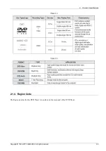 Preview for 11 page of Samsung DVD-E360 Service Manual