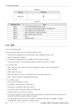 Preview for 12 page of Samsung DVD-E360 Service Manual