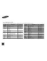 Preview for 16 page of Samsung DVD-E360K User Manual