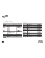 Preview for 16 page of Samsung DVD-E370 User Manual