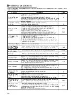 Preview for 67 page of Samsung DVD-F1080 User Manual