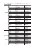 Preview for 105 page of Samsung DVD-F1080 User Manual