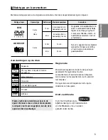 Preview for 110 page of Samsung DVD-F1080 User Manual