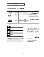 Preview for 8 page of Samsung DVD-F1080W User Manual