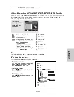 Preview for 35 page of Samsung DVD-F1080W User Manual