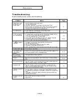 Preview for 58 page of Samsung DVD-F1080W User Manual