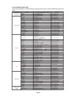 Preview for 61 page of Samsung DVD-F1080W User Manual