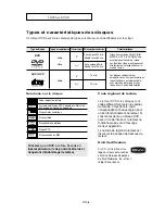 Preview for 70 page of Samsung DVD-F1080W User Manual