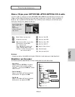 Preview for 97 page of Samsung DVD-F1080W User Manual