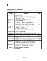 Preview for 120 page of Samsung DVD-F1080W User Manual