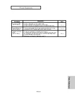 Preview for 121 page of Samsung DVD-F1080W User Manual