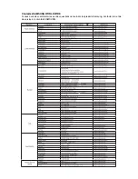 Preview for 123 page of Samsung DVD-F1080W User Manual