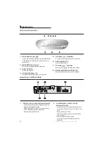 Preview for 6 page of Samsung DVD-FP580 Manual