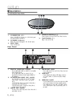 Предварительный просмотр 6 страницы Samsung DVD-H1080 User Manual