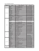 Предварительный просмотр 38 страницы Samsung DVD-H1080 User Manual