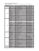 Предварительный просмотр 79 страницы Samsung DVD-H1080 User Manual