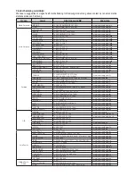 Предварительный просмотр 120 страницы Samsung DVD-H1080 User Manual