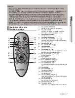 Предварительный просмотр 129 страницы Samsung DVD-H1080 User Manual