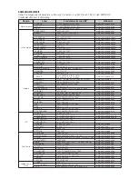 Предварительный просмотр 161 страницы Samsung DVD-H1080 User Manual