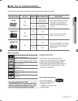 Preview for 45 page of Samsung DVD-H1080R User Manual