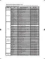 Preview for 77 page of Samsung DVD-H1080R User Manual