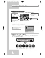 Preview for 7 page of Samsung DVD-H40 User Manual