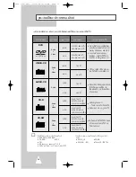 Preview for 13 page of Samsung DVD-H40 User Manual