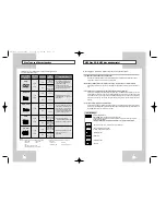 Preview for 7 page of Samsung DVD-H4000 User Manual