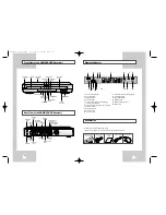 Предварительный просмотр 8 страницы Samsung DVD-H4000 User Manual