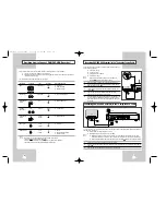 Предварительный просмотр 10 страницы Samsung DVD-H4000 User Manual