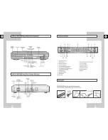 Предварительный просмотр 8 страницы Samsung DVD-H40E Manual